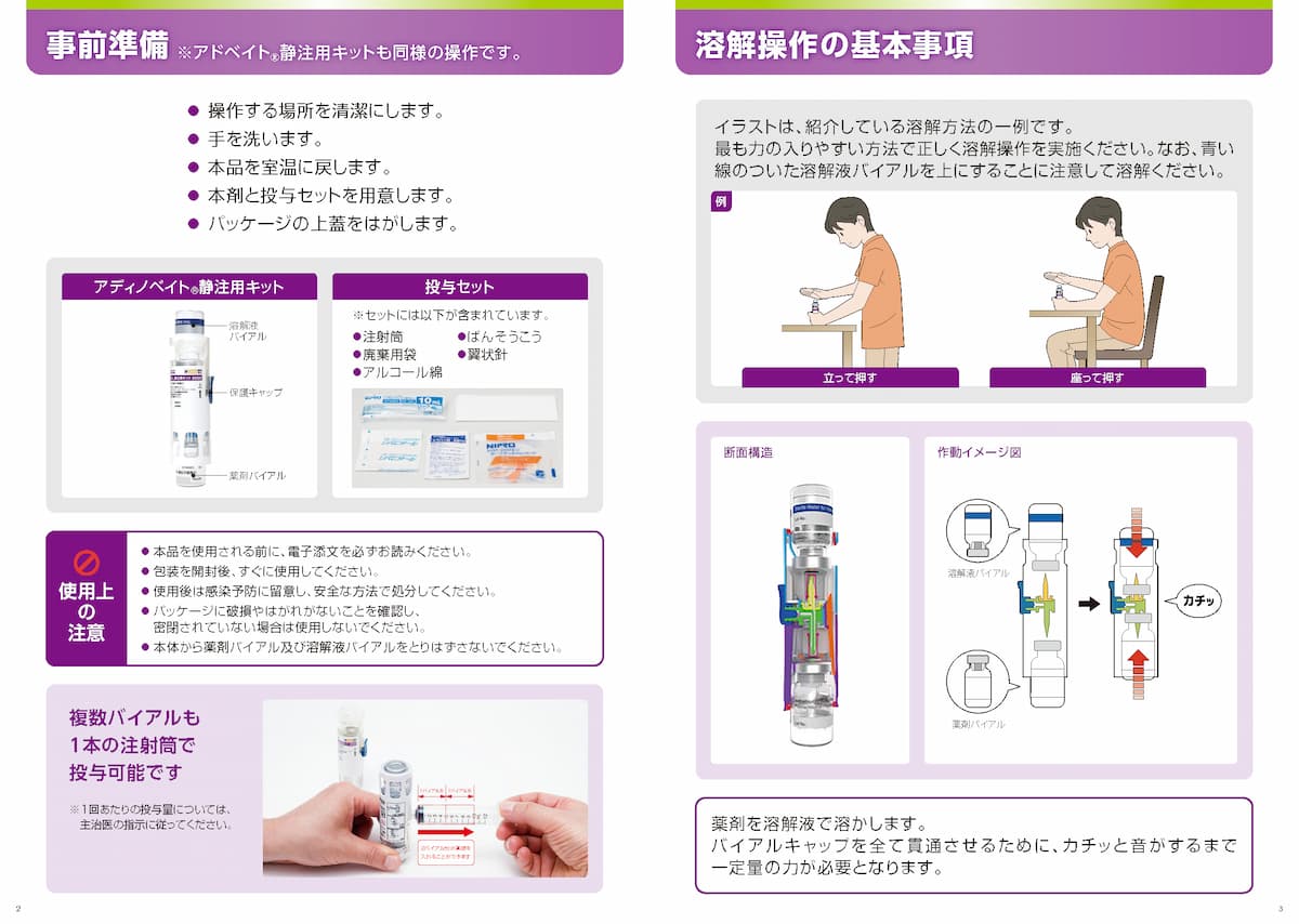 血友病A アドベイト（R)静注用キットの使用方法