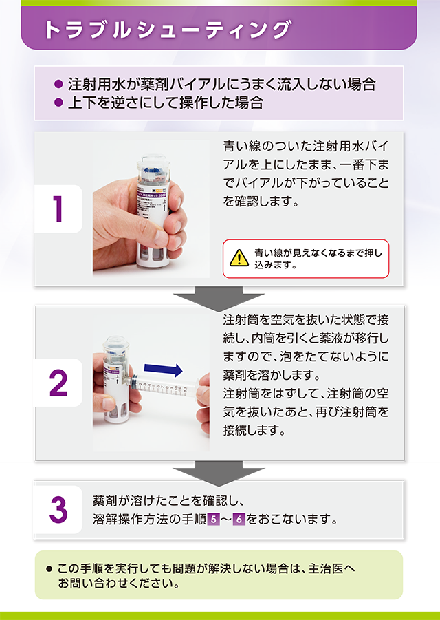 血友病A アディノベイト（R)静注用キット　注射用水が薬剤バイアルに流入しない場合・上下を逆さにして操作した場合