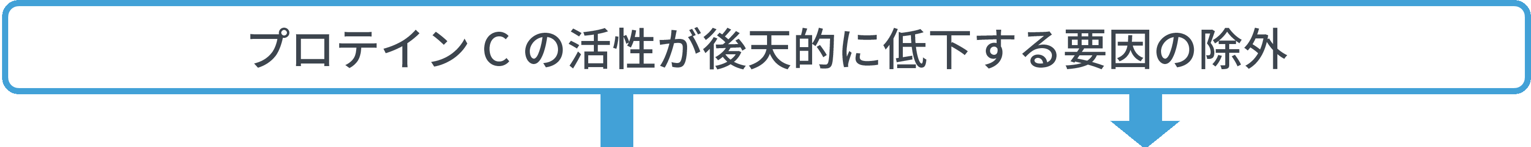 プロテインCの活性が後天的に低下する要因の除外