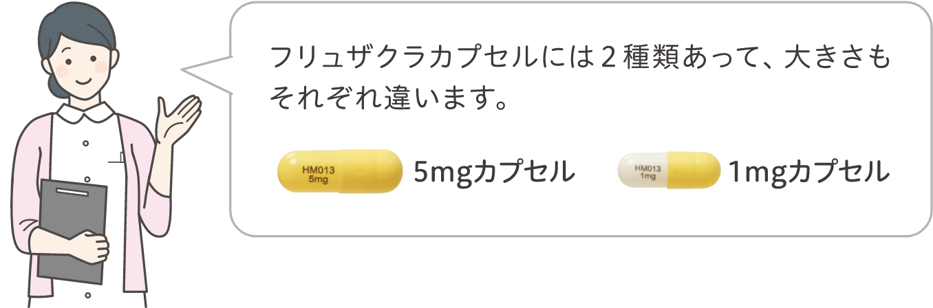 2種類のフリュザクラカプセル。5mgカプセルと1mgカプセル