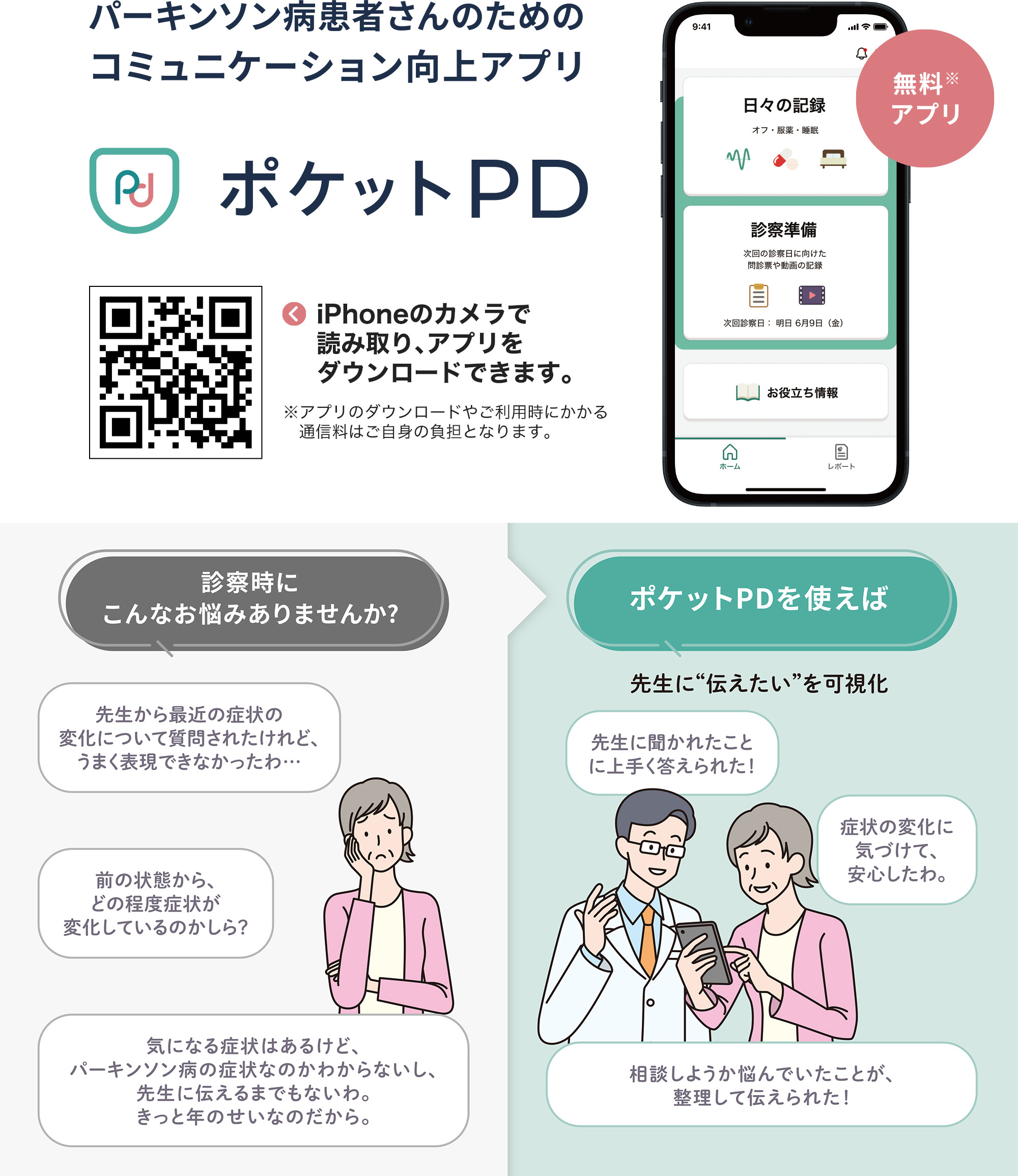 ポケットPD