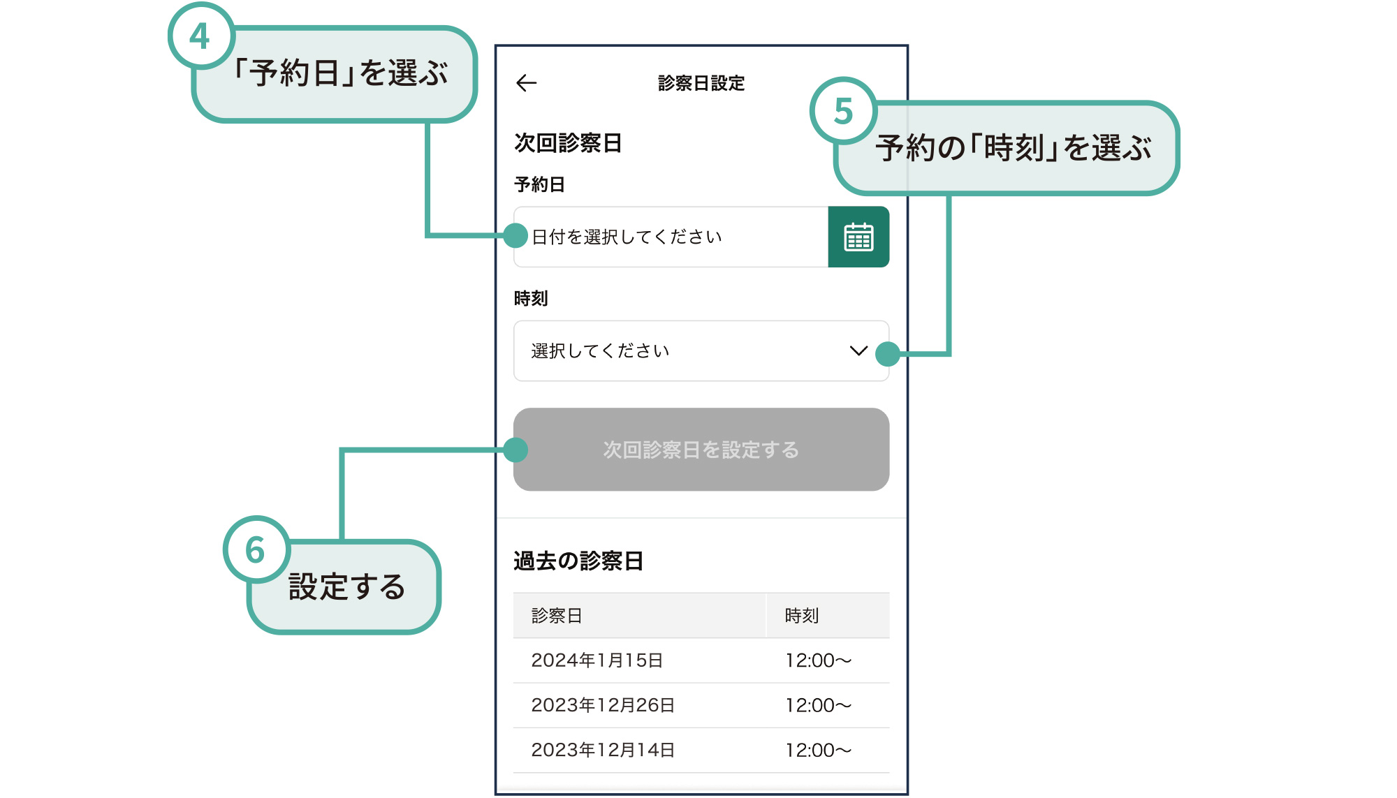 次回診察日設定