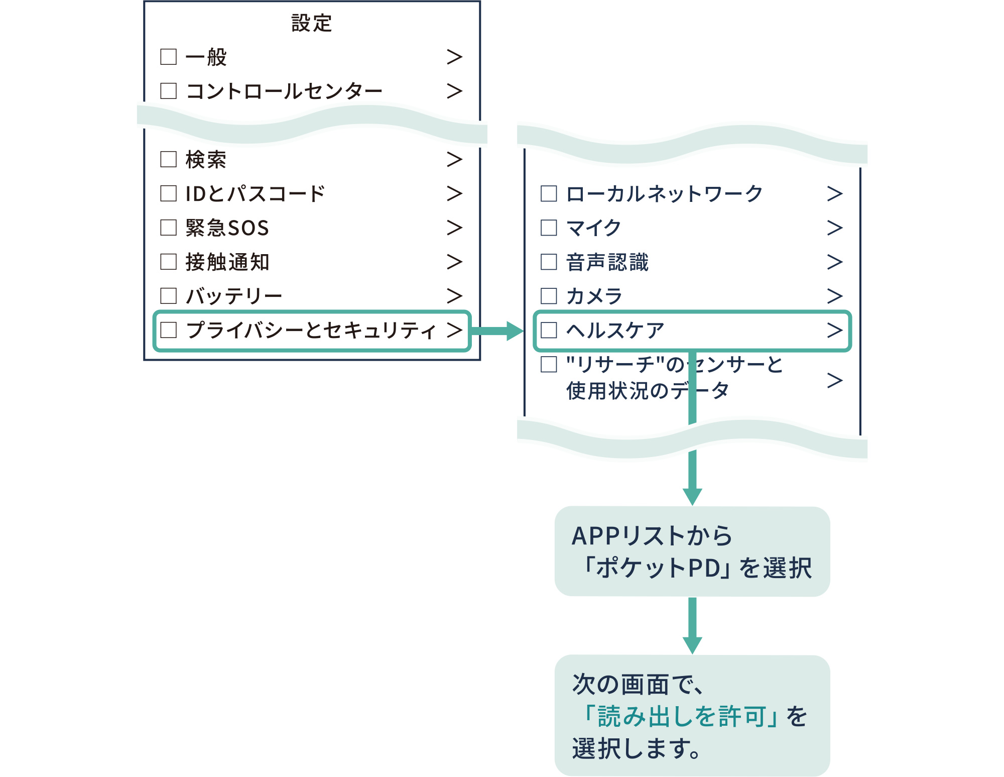 設定